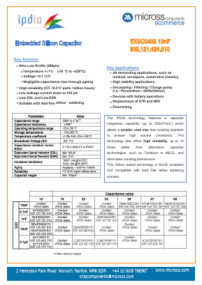 EXSC0402-10NF Datasheet PDF Micross Components