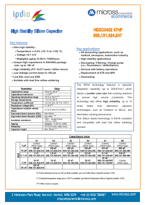 HSSC0402-47NF Datasheet PDF Micross Components