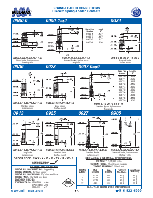 0907-9 Datasheet PDF Mill-Max Mfg. Corp.
