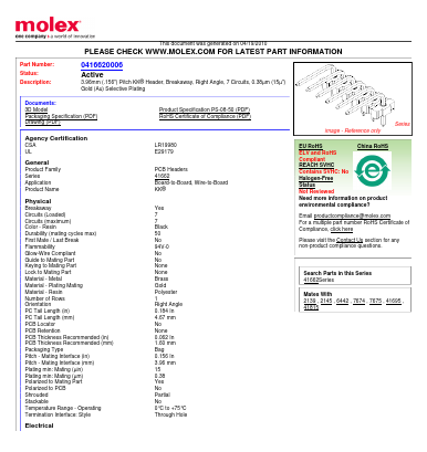 0416620006 Datasheet PDF Molex Connectors