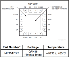 MP1517 Datasheet PDF Monolithic Power Systems