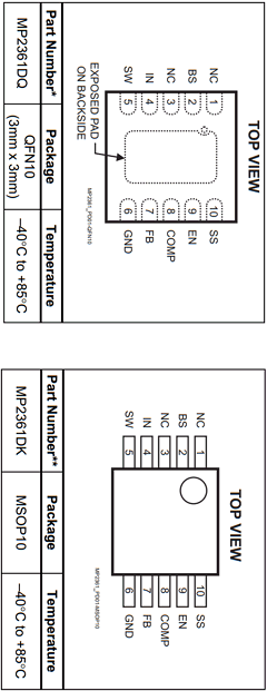 MP2361DK Datasheet PDF Monolithic Power Systems