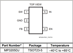 EV3205DJ-00A Datasheet PDF Monolithic Power Systems