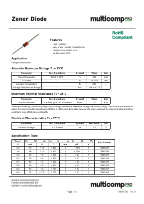 1N4732A Datasheet PDF MULTICOMP