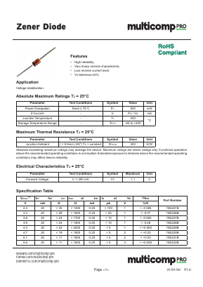 1N5229B Datasheet PDF MULTICOMP