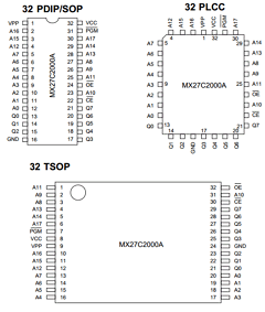 MX27C2000AQC-90 Datasheet PDF Macronix International