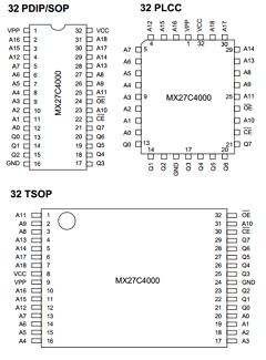 MX27C4000PC-12 Datasheet PDF Macronix International