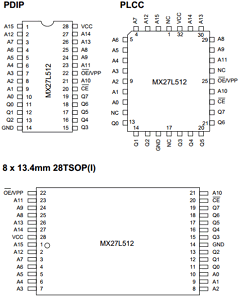 MX27L512TI-15 Datasheet PDF Macronix International