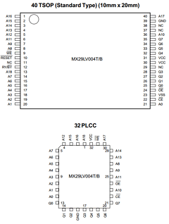 MX29LV004TQC-70 Datasheet PDF Macronix International