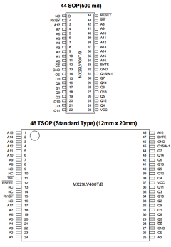 MX29LV400B Datasheet PDF Macronix International
