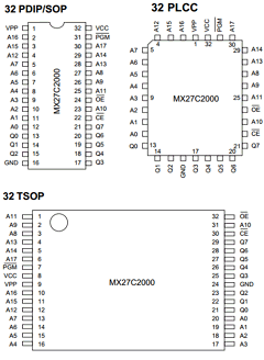 MX27C2000QI-15 Datasheet PDF Macronix International