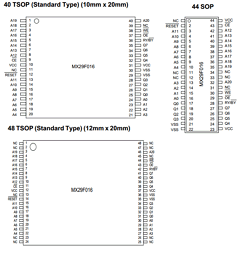 MX29F016MC-12 Datasheet PDF Macronix International