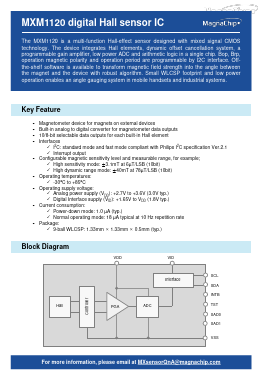 MXM1120 Datasheet PDF MagnaChip Semiconductor