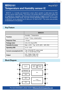 MXH2101 Datasheet PDF MagnaChip Semiconductor