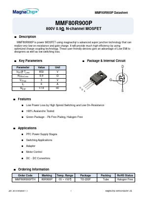80R900P Datasheet PDF MagnaChip Semiconductor