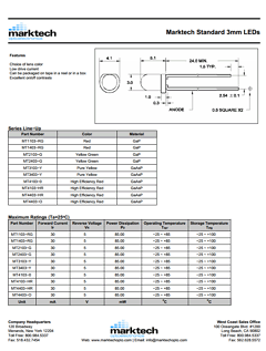 MT1103-RG Datasheet PDF Marktech Optoelectronics