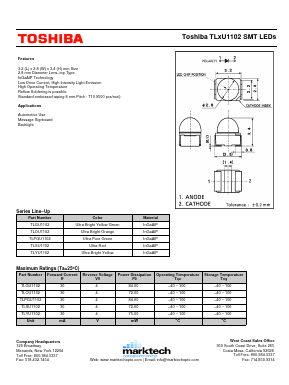 TLGU1102 Datasheet PDF Marktech Optoelectronics