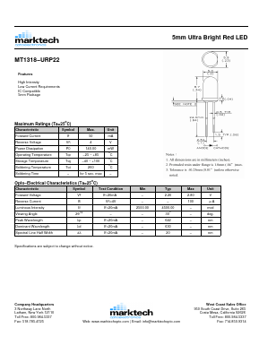 MT1318-URP22 Datasheet PDF Marktech Optoelectronics