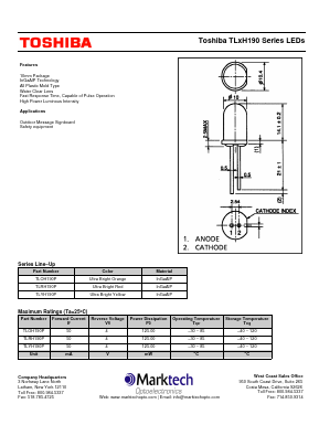 TLOH190P Datasheet PDF Marktech Optoelectronics