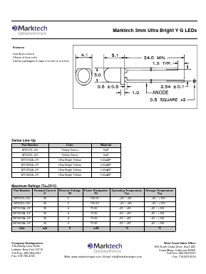 MT2103-UG Datasheet PDF Marktech Optoelectronics