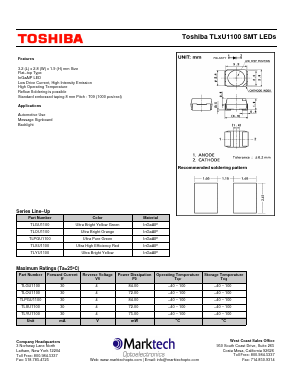 TLGU1100 Datasheet PDF Marktech Optoelectronics