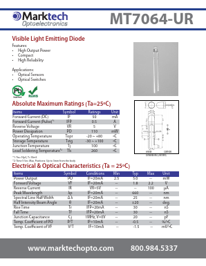 MT7064-UR Datasheet PDF Marktech Optoelectronics