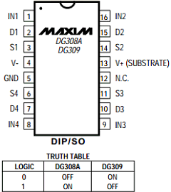 DG308ACY Datasheet PDF Maxim Integrated