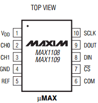 MAX1108EUB Datasheet PDF Maxim Integrated