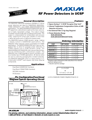 MAX2205 Datasheet PDF Maxim Integrated