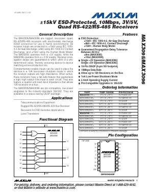 MAX3095 Datasheet PDF Maxim Integrated