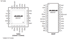 MAX3107 Datasheet PDF Maxim Integrated