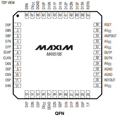 MAX5195 Datasheet PDF Maxim Integrated