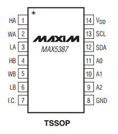 MAX5387 Datasheet PDF Maxim Integrated