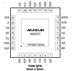 MAX8731 Datasheet PDF Maxim Integrated