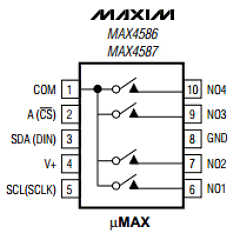 MAX4586 Datasheet PDF Maxim Integrated