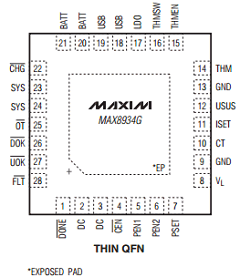 MAX8934GETI Datasheet PDF Maxim Integrated
