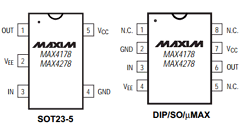 MAX4178MJA Datasheet PDF Maxim Integrated