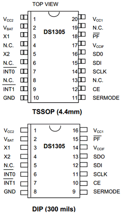 DS1305 Datasheet PDF Maxim Integrated
