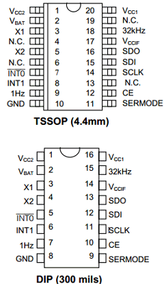 DS1306EN-TR Datasheet PDF Maxim Integrated