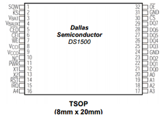 DS1500WE Datasheet PDF Maxim Integrated