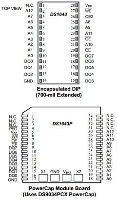 DS1643 Datasheet PDF Maxim Integrated