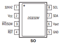 DS3232M Datasheet PDF Maxim Integrated