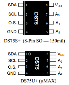 DS75S Datasheet PDF Maxim Integrated