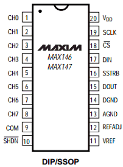 MAX147 Datasheet PDF Maxim Integrated