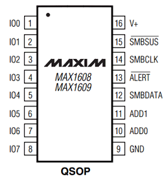 MAX1609 Datasheet PDF Maxim Integrated