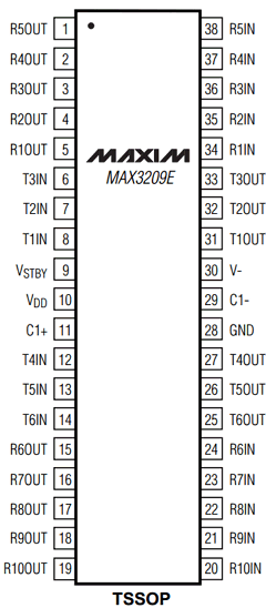 MAX3209EEUU Datasheet PDF Maxim Integrated