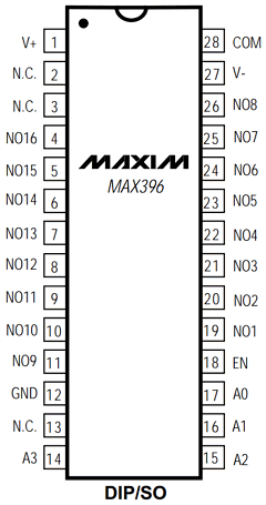 MAX397CPI Datasheet PDF Maxim Integrated