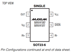 MAX4180ESA Datasheet PDF Maxim Integrated