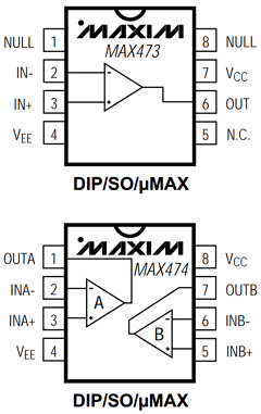 MAX473-MAX475 Datasheet PDF Maxim Integrated