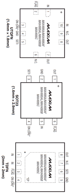 MAX4995CAVB Datasheet PDF Maxim Integrated
